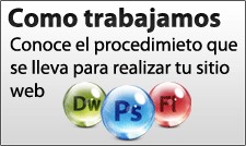 Looxart Dise&ntilde;o y Desarrollo de P&aacute;ginas web en Tijuana - Como Trabajamos